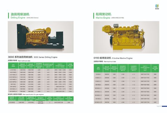 Высокоскоростной дизельный двигатель Z12V190B с 1000 л.с. от Jichai Chidong