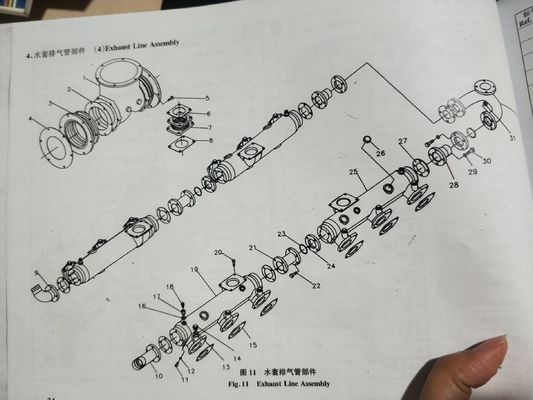 Бесперебойная транспортировка на воде с 6 цилиндровыми насосными лодками и частями двигателя
