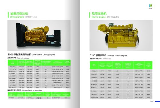 Алюминиевая серия 3000/B3000 Дизельные генераторы Jichai A12V190zl Сертификация ISO9001